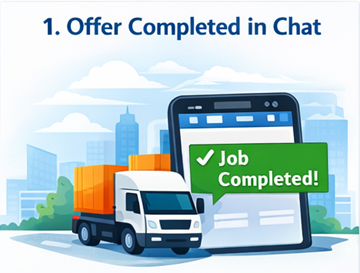 Εντολή μεταφοράς με σήμανση ως ολοκληρωμένη και επιβεβαιωμένη μέσα στη διεπαφή chat του ExusTrans